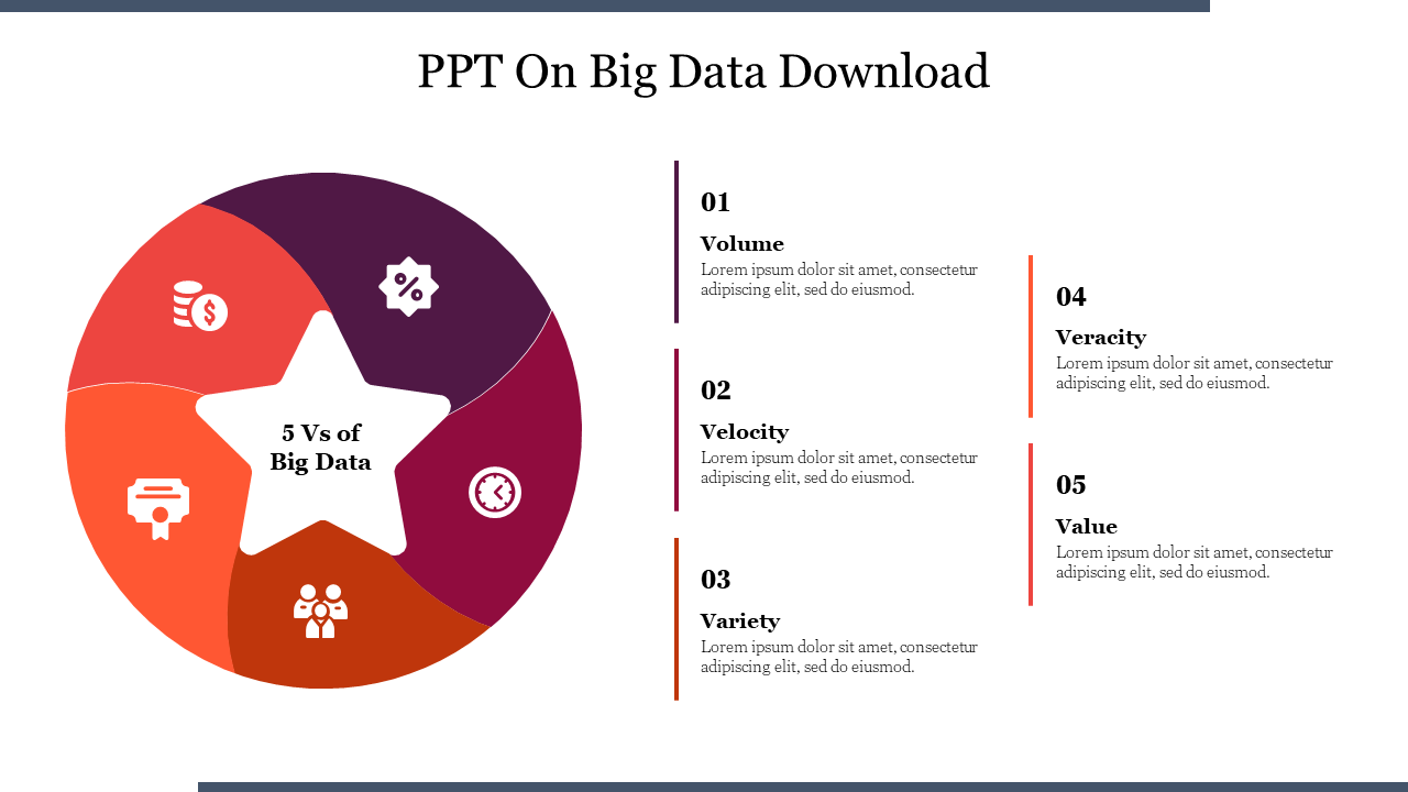 Free - PPT On Big Data Free Download Template & Google Slides